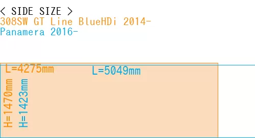 #308SW GT Line BlueHDi 2014- + Panamera 2016-